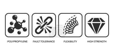 Illustration for Plastic material properties flat icons set for packing strapping band and other - polypropylene, fault tolerance, flexibility, elasticity, high strength - Royalty Free Image