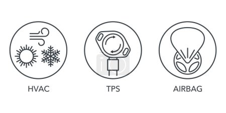 Illustration for Car service and diagnostics icons set - air controls of HVAC, TPS and airbag systems - Royalty Free Image
