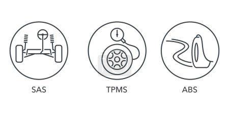 Ilustración de Conjunto de iconos de servicio y diagnóstico de automóviles: SAS, TPMS, sistemas ABS para dirección, frenado y control de presión - Imagen libre de derechos