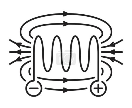 Téléchargez les illustrations : Icône de champ magnétique - Champ créé à l'intérieur d'un solénoïde, décrit à l'aide de lignes de champ - en licence libre de droit