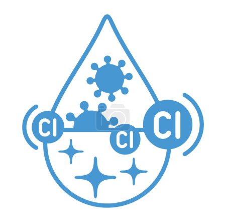 Ilustración de Icono de acción del cloro: el agua cruda se desinfecta con cloro para convertirse en grifo y agua limpia - Imagen libre de derechos