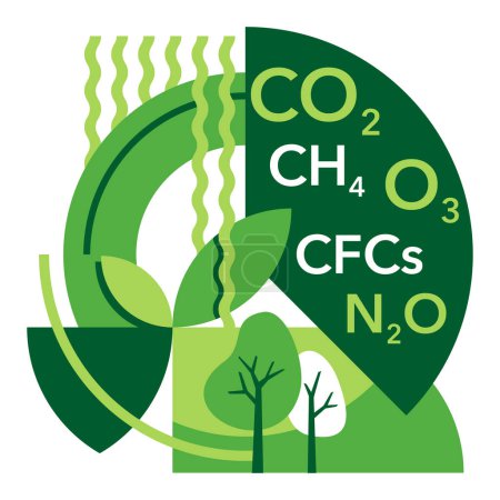 Ilustración de Gases de efecto invernadero emblema verde dióxido de carbono, metano, óxido nitroso y ozono. Cartel vectorial - Imagen libre de derechos