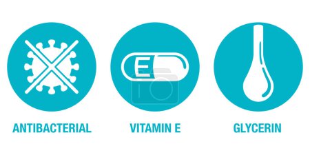 Hand sanitizer cream or gel icons set for packaging - Glycerin, Antibacterial, Vitamin E. Flat circular pictograms