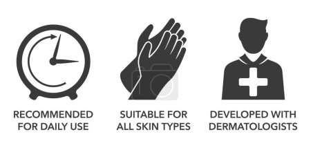 Crème pour les mains ou autres produits de soins de la peau set d'icônes plates - Recommandé pour un usage quotidien, Convient à tous les types de peau et développé avec des dermatologues.