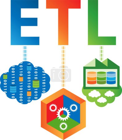 Téléchargez les illustrations : Concept de transformation des données ETL. Les données brutes sont extraites, transformées et chargées dans un entrepôt de données cloud. - en licence libre de droit