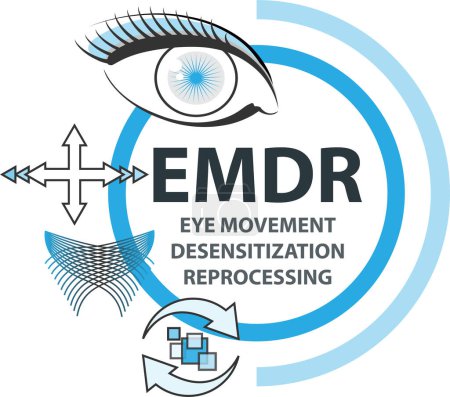 Eye Movement Desensitization Reprocessing (EMDR) therapy concept. A psychotherapy treatment for people who had traumatic experiences.