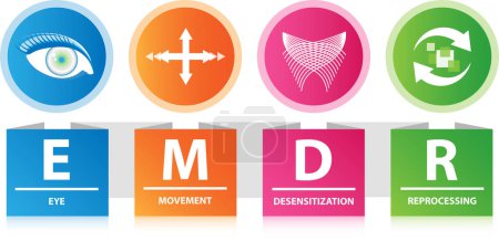 Eye Movement Desensitization Reprocessing (EMDR) therapy concept. A psychotherapy treatment for people who had traumatic experiences.