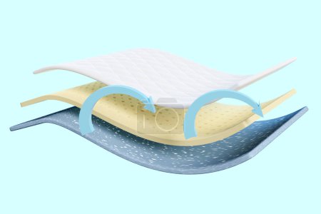 3d 3 layered sheet material mattress with memory foam, fabric, natural latex, arrow isolated on blue background. minimal abstract, 3d render illustration, clipping path