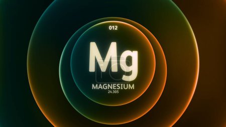 Photo for Magnesium as Element 12 of the Periodic Table. Concept illustration on abstract green orange gradient rings seamless loop background. Title design for science content and infographic showcase display. - Royalty Free Image