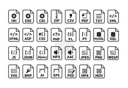 Various file formats vector icon illustration set