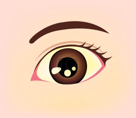 Ilustración del vector del ojo ictérico (ojo amarillo)