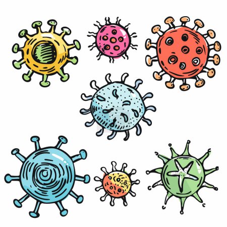 Sammlung farbenfroher Virenabbildungen mit unterschiedlichen Formmustern. Viren im Cartoon-Stil ähneln Bakterien, Krankheitserreger unterscheiden sich in ihrer Struktur. Handgezeichnete künstlerische Darstellung viral