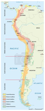 Illustration for Map of the divisions of the South American mountains Andes - Royalty Free Image