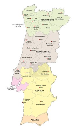 Téléchargez les illustrations : Carte vectorielle administrative des régions et sous-régions portugaises, NUTS - en licence libre de droit