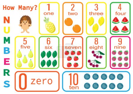 Illustration for Numbers.How many are there fruits and berry. Counting game for kids. Math counting worksheet for preschoolers. - Royalty Free Image