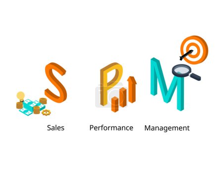 Ilustración de Sales Performance Management o SPM es un enfoque basado en datos para planificar, gestionar y analizar el rendimiento de las ventas. - Imagen libre de derechos