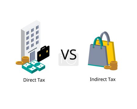 Ilustración de Direct tax are levied on taxpayer's income and profits and indirect tax are charged on goods and services - Imagen libre de derechos