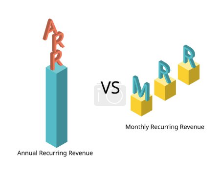 Illustration for Annual recurring revenue or ARR compare to monthly recurring revenue or MRR - Royalty Free Image