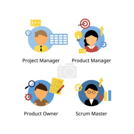 Ilustración de Diferencia entre el propietario del producto, el gerente de producto, el maestro scrum y el director de proyecto - Imagen libre de derechos