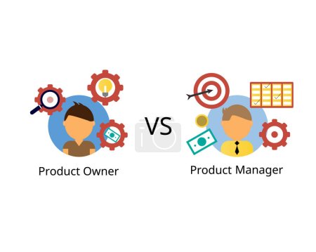 Illustration for Difference between Product Owner, Product Manager for scope of work - Royalty Free Image