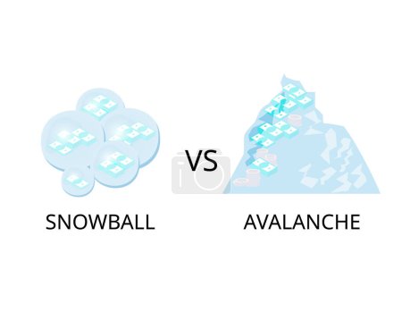 Ilustración de La Avalancha de la Deuda se compara con la Bola de Nieve de la Deuda por la cual la deuda debe pagarse primero - Imagen libre de derechos