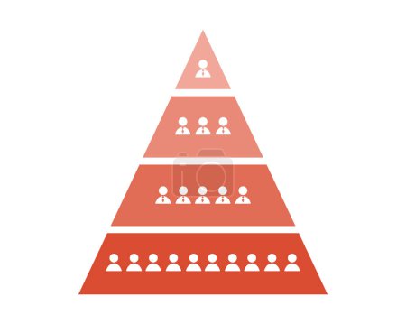 Ilustración de Jerarquía de estructuras de gestión para el liderazgo tradicional - Imagen libre de derechos
