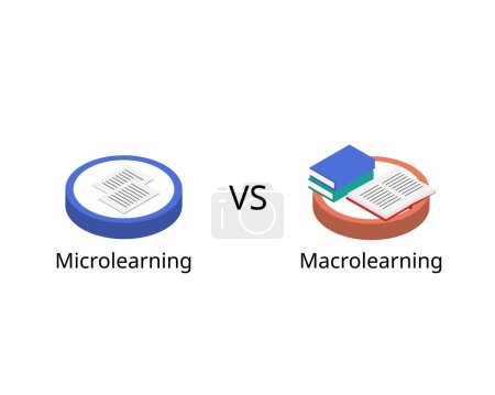 Téléchargez les illustrations : Comparaison de macrolearning et microlearning pour voir la différence - en licence libre de droit