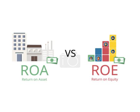 Téléchargez les illustrations : Le rendement des capitaux propres ou du RAO et le rendement de l'actif ou du RAO sont deux mesures clés pour déterminer l'efficacité d'une entreprise à générer des bénéfices. - en licence libre de droit