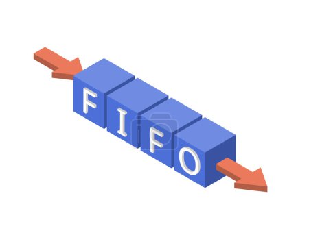 Illustration for First In First Out or FIFO is an accounting method in which assets purchased or acquired first are disposed first - Royalty Free Image