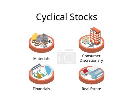 Ilustración de Stock cíclico es un stock cuyo valor aumenta y desciende en sintonía con la economía - Imagen libre de derechos