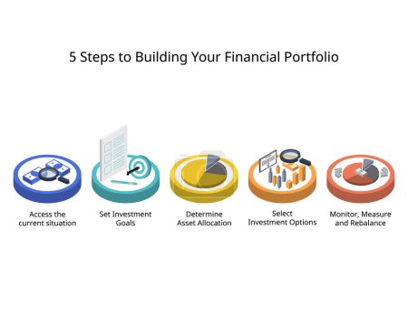 Illustration for 5 step to build or create financial portfolio for investment profile to invest individually - Royalty Free Image