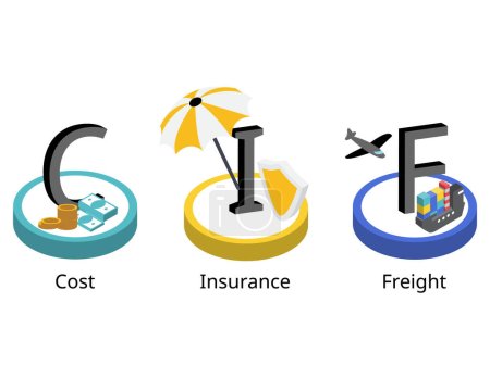 Illustration for CIF for cost, insurance and freight which is covered by seller until it reach the port of the destination - Royalty Free Image