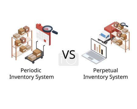 Illustration for Periodic inventory system and perpetual inventory system - Royalty Free Image