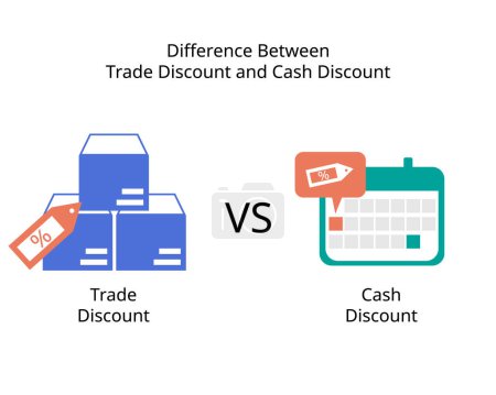 Illustration for Difference of Trade Discount and Cash Discount - Royalty Free Image
