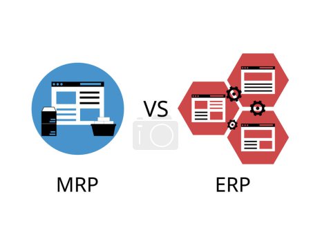 Difference between MRP manufacturing solutions and ERP software