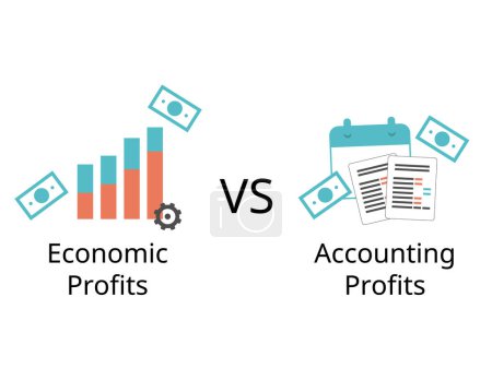 Illustration for Microeconomics for difference between economic profits and accounting profits - Royalty Free Image