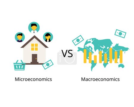 La microéconomie est préoccupée par les actions des individus et des entreprises, tandis que la macroéconomie est axée sur les actions que les gouvernements et les pays prennent pour influencer les économies plus larges