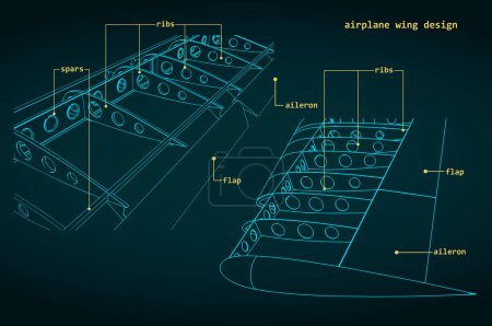 Vektorillustration von Zeichnungen der Tragflächen eines Flugzeugs und seiner inneren Struktur