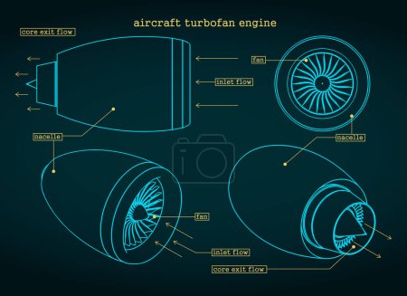 Stylized vector illustration of drawings of a turbofan engine