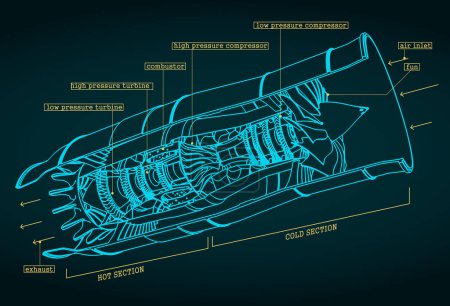 Stylized vector illustration drawings of a turbojet