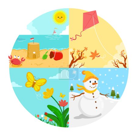 Ilustración de Vector illustration of 4 types of seasons - Imagen libre de derechos