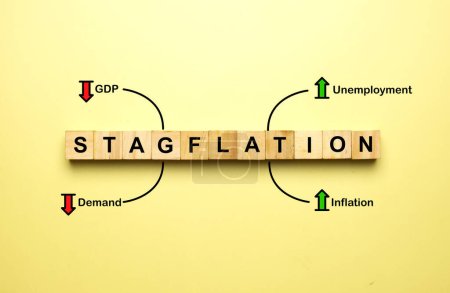 Flachbild-Bild von Holzblock geschrieben Stagflation und ihre Komponente, Stagflation ist die Wachstumsrate verlangsamt, und die Arbeitslosigkeit bleibt konstant hoch. 