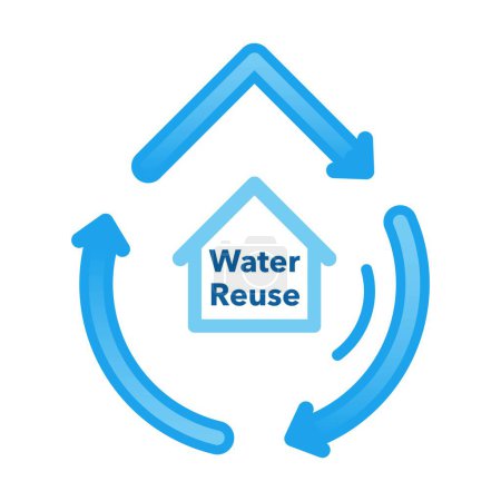 Flecha de circulación en forma de gota de agua con el icono de la casa. Inicio icono de reutilización de agua.
