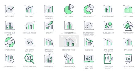 Graph line icons. Vector illustration include icon - data analysis, diagram, stat, histogram, economy outline pictogram for infographic statistic presentation. Green Color, Editable Stroke.