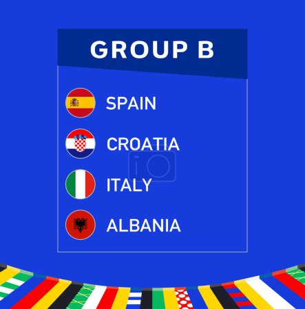 European Nations 2024 Grupo B Equipos Emblema Diseño abstracto Países Símbolo de Fútbol Europeo Logotipo Vector Ilustración