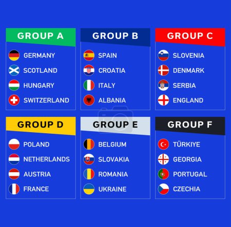 European Football 2024 Gruppen Teams Emblem Symbol Design Abstrakt Europäische Fußball Nationen Länder Vektorillustration