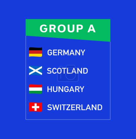 Europäische Nationen 2024 Gruppe A Bandfahnen Design Abstrakte Teams Länder Europäisches Fußballsymbol Logo Vektor Illustration
