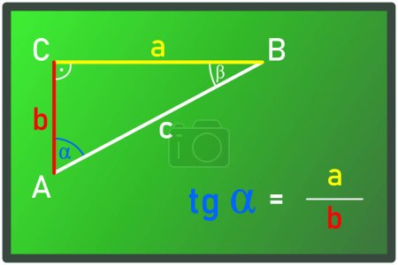 Ilustración de Cálculo de la función tangente en un triángulo recto en el tablero verde - Imagen libre de derechos