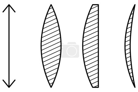 Illustration for Schematic mark of contact lens and its shapes - Royalty Free Image