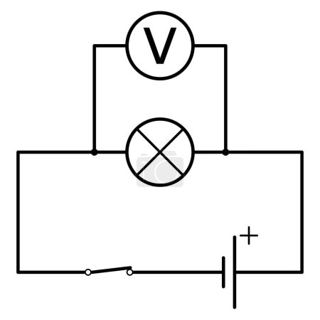 Schematische Verbindung eines Voltmeters in einem Stromkreis mit einer Glühbirne